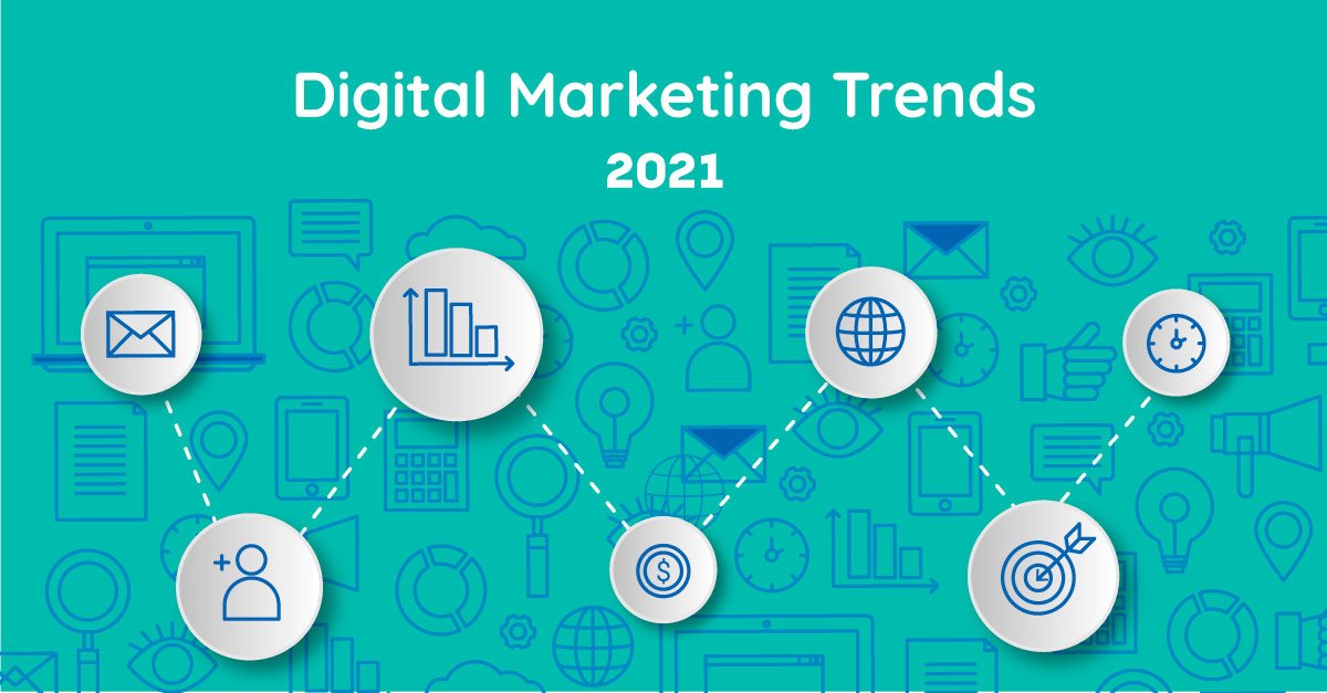 Digital Marketing Trends For 2021 | Best Marketing Practices | Tarjamaa